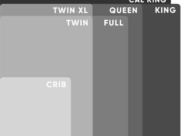 mattress size