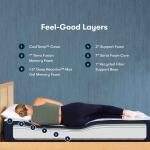 Serta iComfortECO Foam Firm F20GL Mattress - Image 2