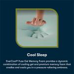 Serta iComfortECO Foam Plush F20GL Mattress - Image 6